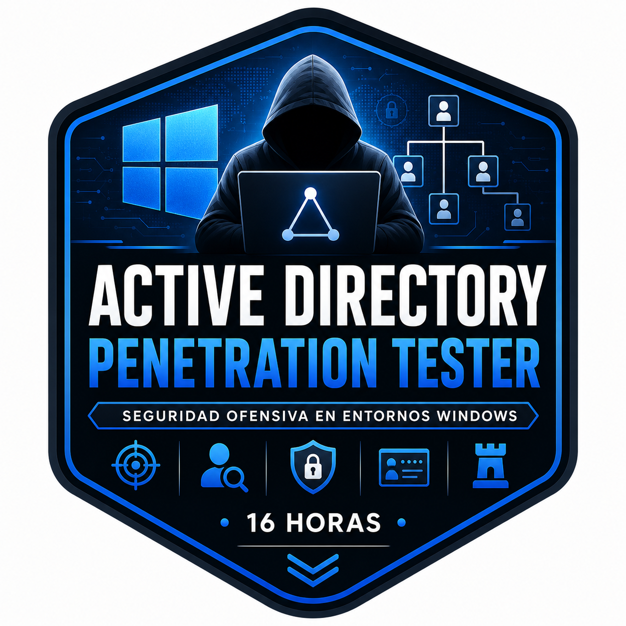 Active Directory Penetration Tester