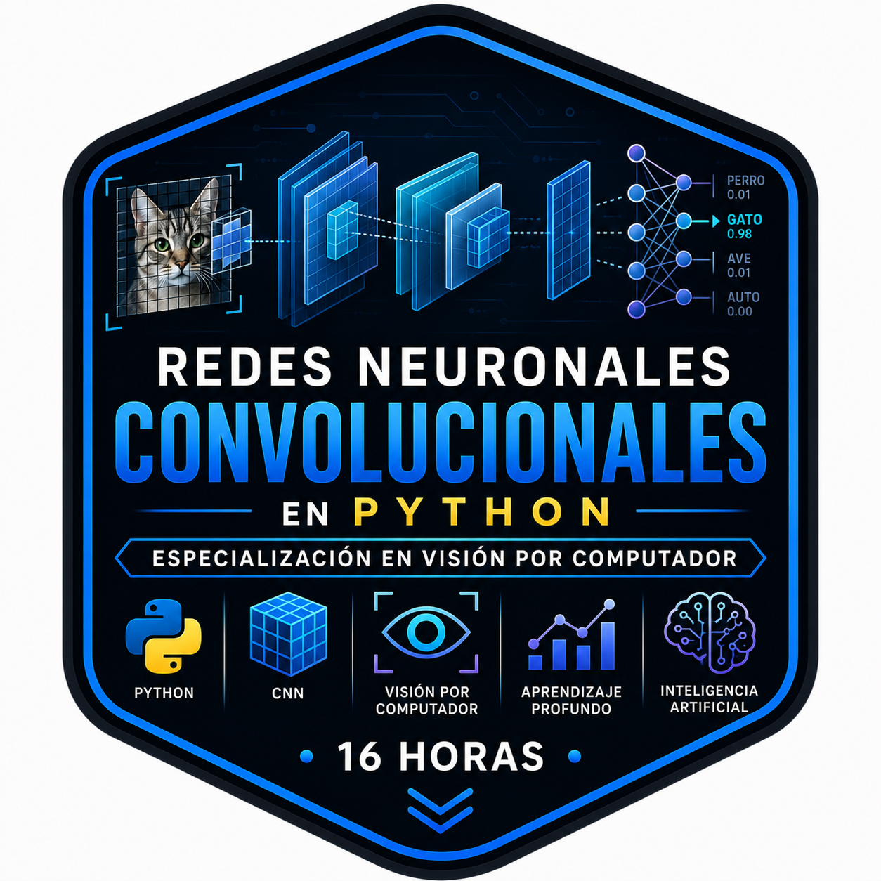 Redes Neuronales Convolucionales en Python: Especialización en Visión por Computador